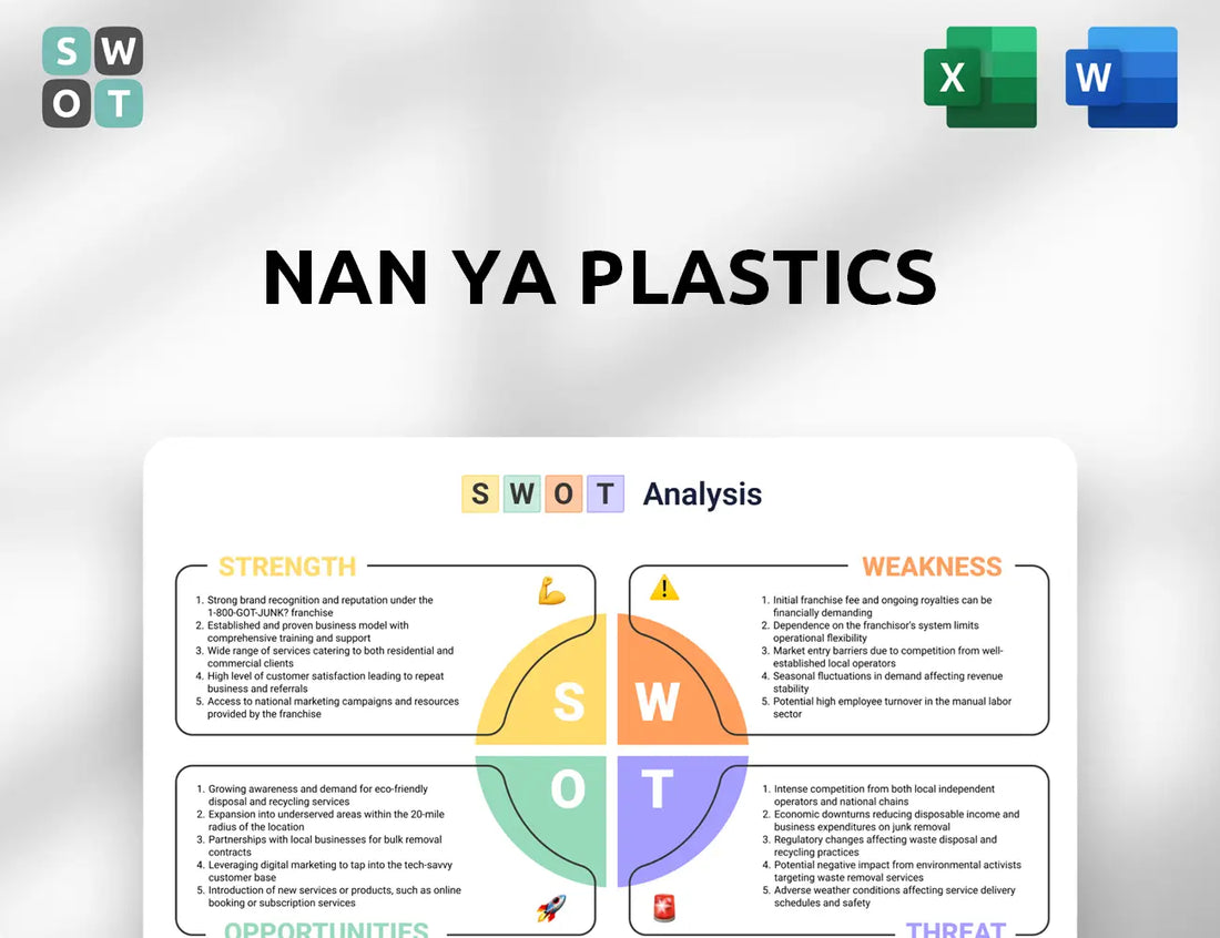 Nan Ya Plastics SWOT Analysis