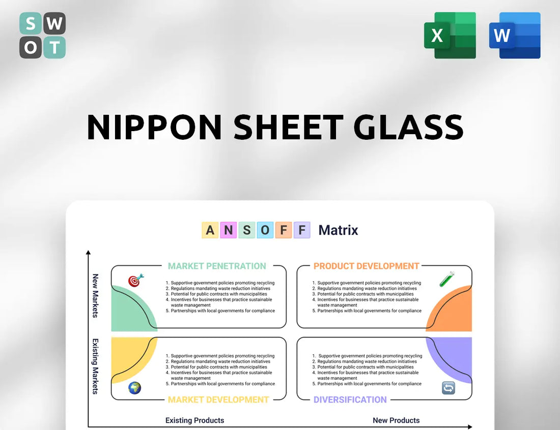 Nippon Sheet Glass Ansoff Matrix