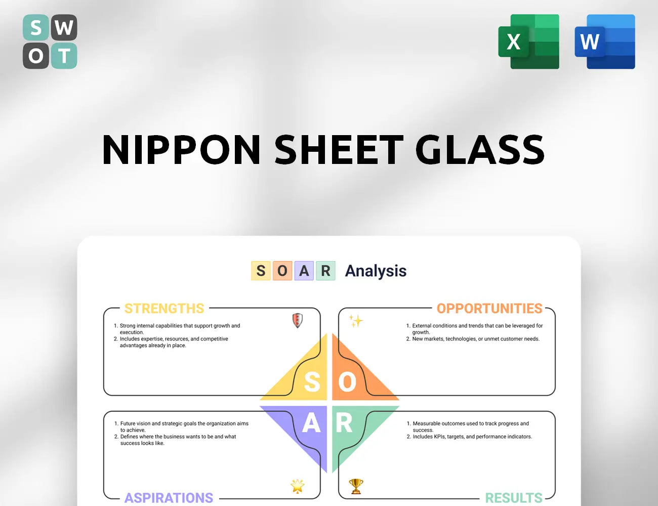 Nippon Sheet Glass SOAR Analysis