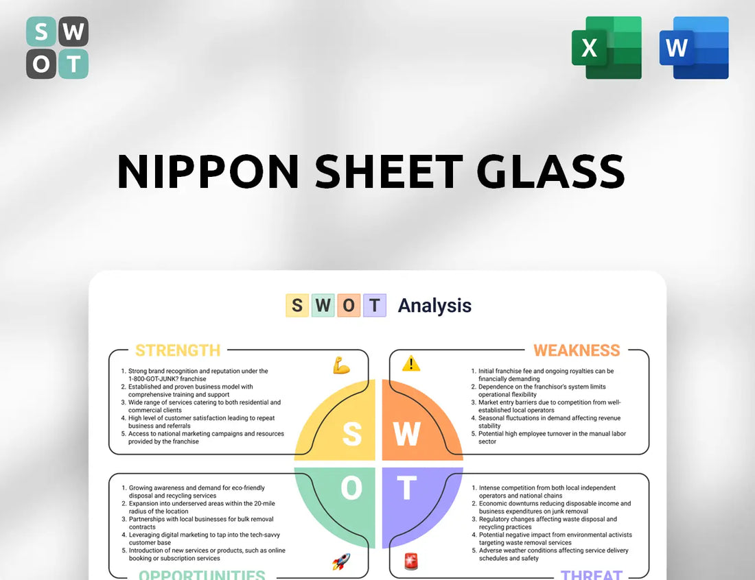 Nippon Sheet Glass SWOT Analysis