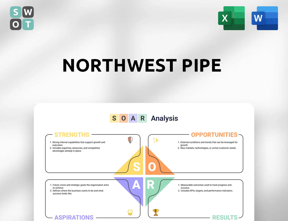 Northwest Pipe SOAR Analysis