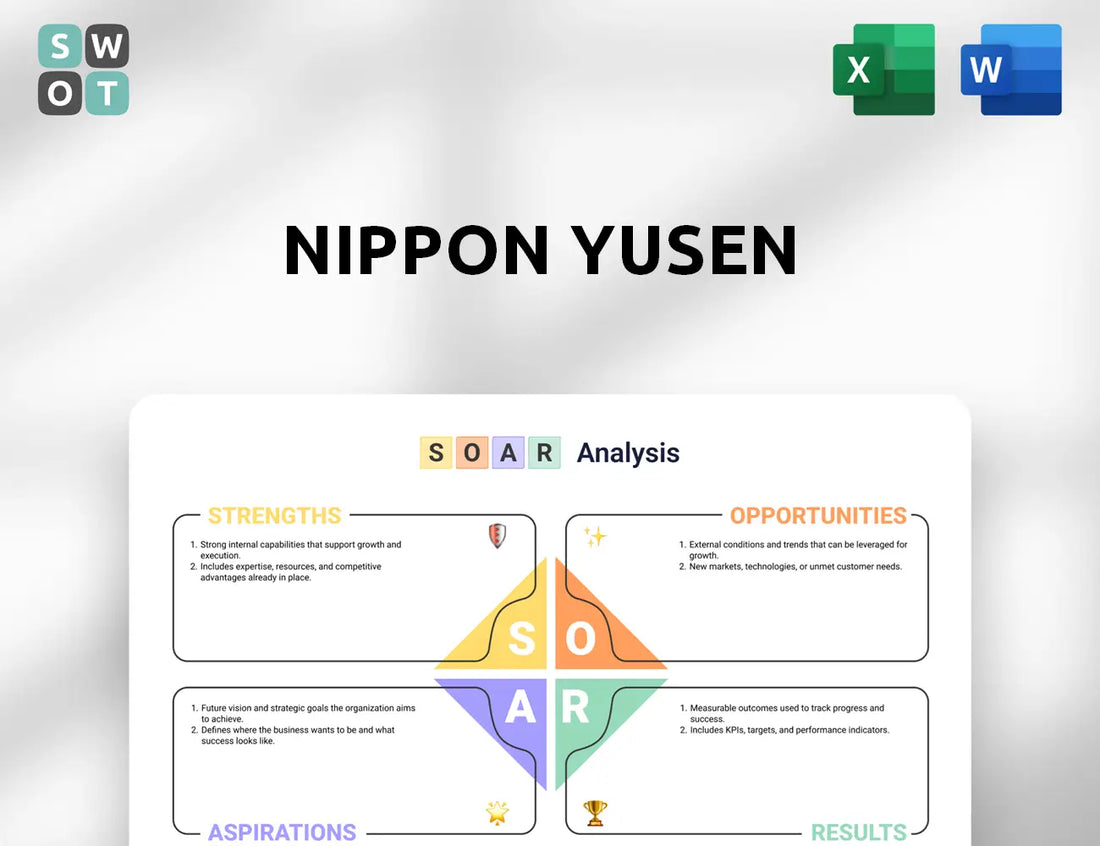 Nippon Yusen SOAR Analysis