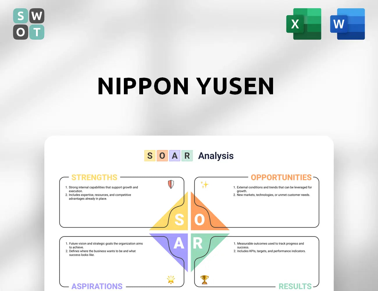 Nippon Yusen SOAR Analysis