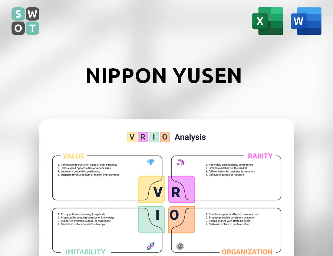 Nippon Yusen VRIO Analysis