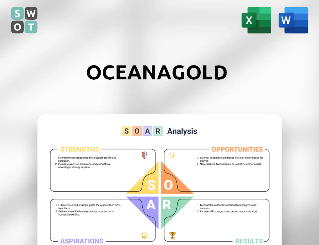 OceanaGold SOAR Analysis