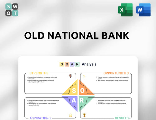Old National Bank SOAR Analysis