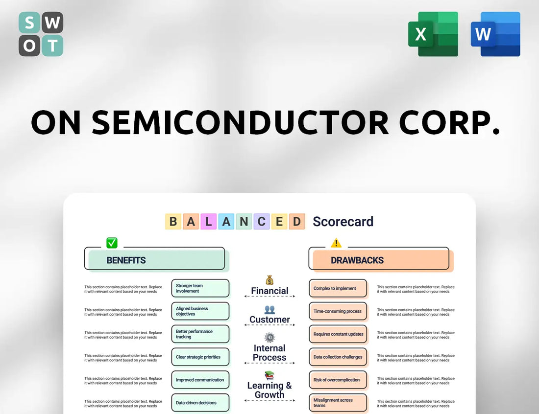ON Semiconductor Corp. Balanced Scorecard