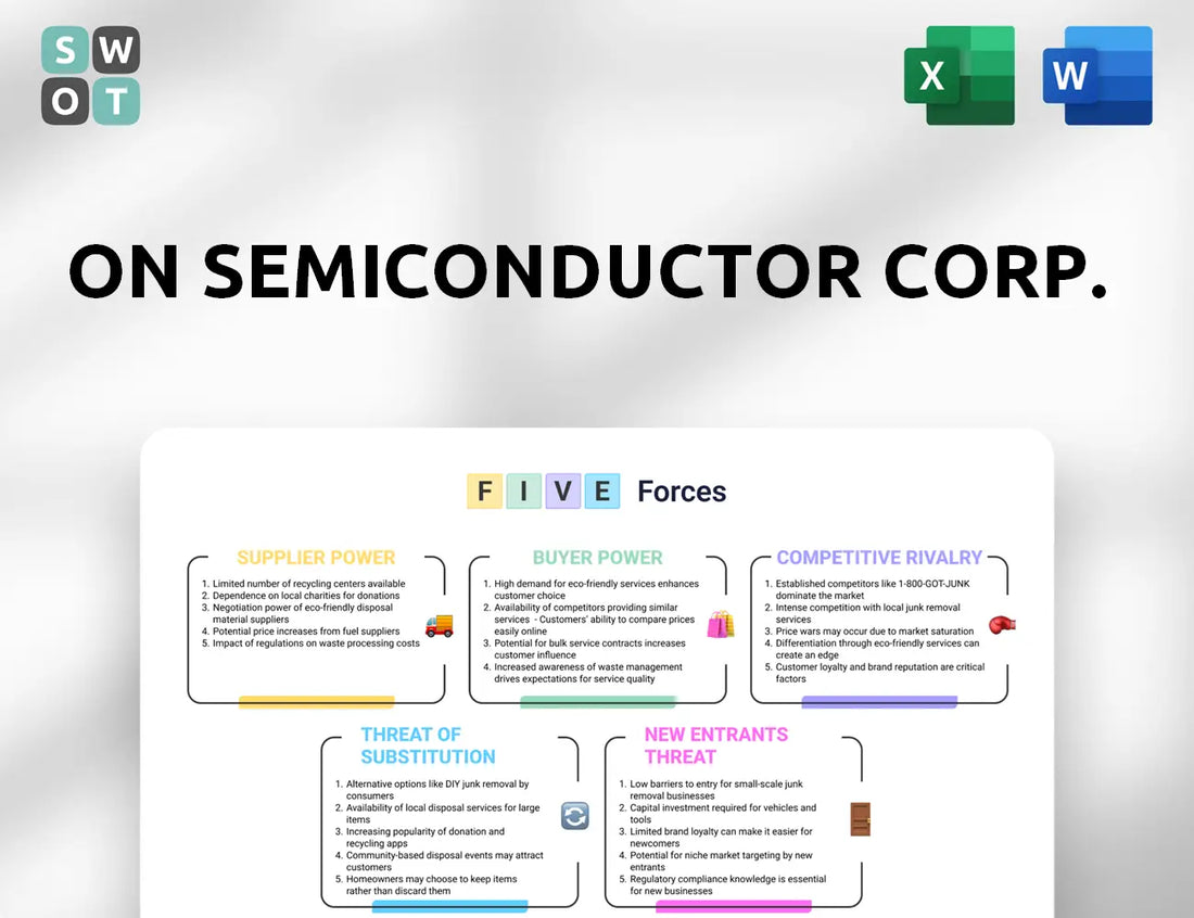 ON Semiconductor Corp. Porter's Five Forces Analysis