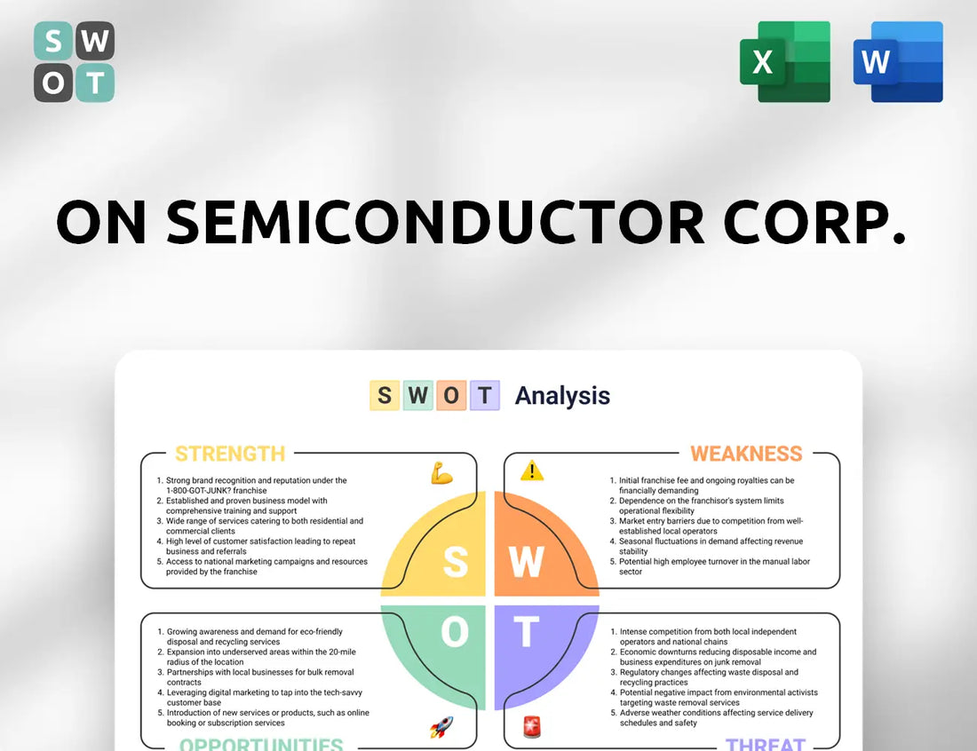 ON Semiconductor Corp. SWOT Analysis