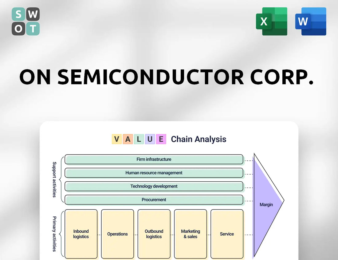 ON Semiconductor Corp. Value Chain Analysis