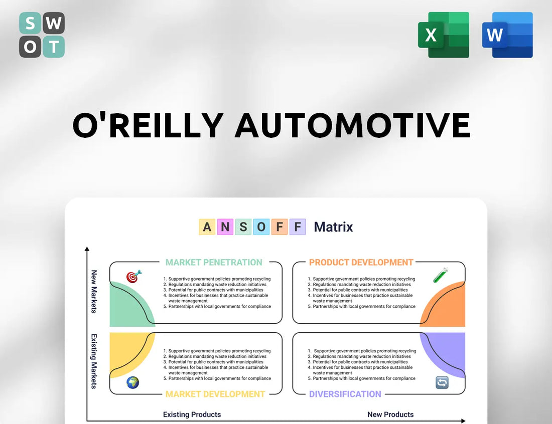 O'Reilly Automotive Ansoff Matrix