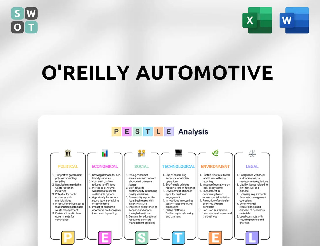 O'Reilly Automotive PESTLE Analysis
