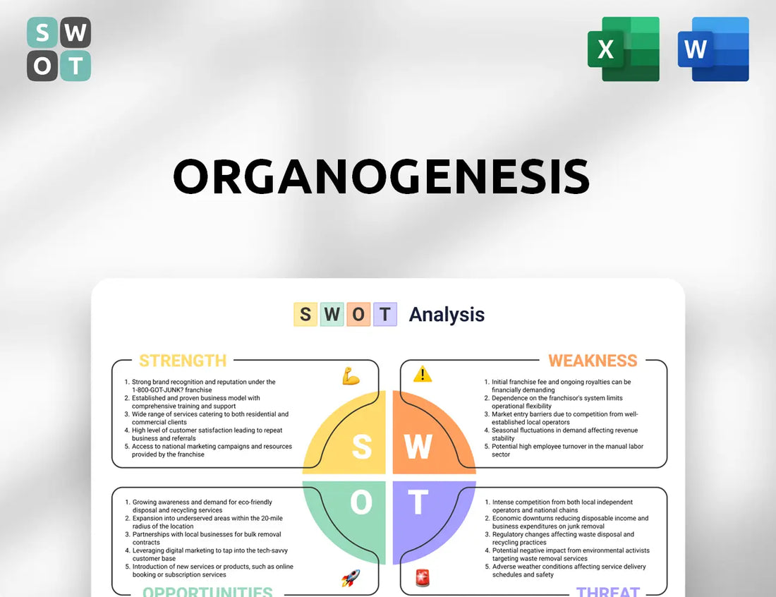 Organogenesis SWOT Analysis