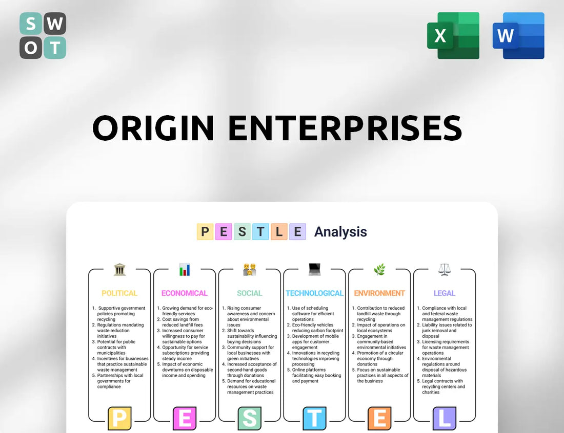 Origin Enterprises PESTLE Analysis