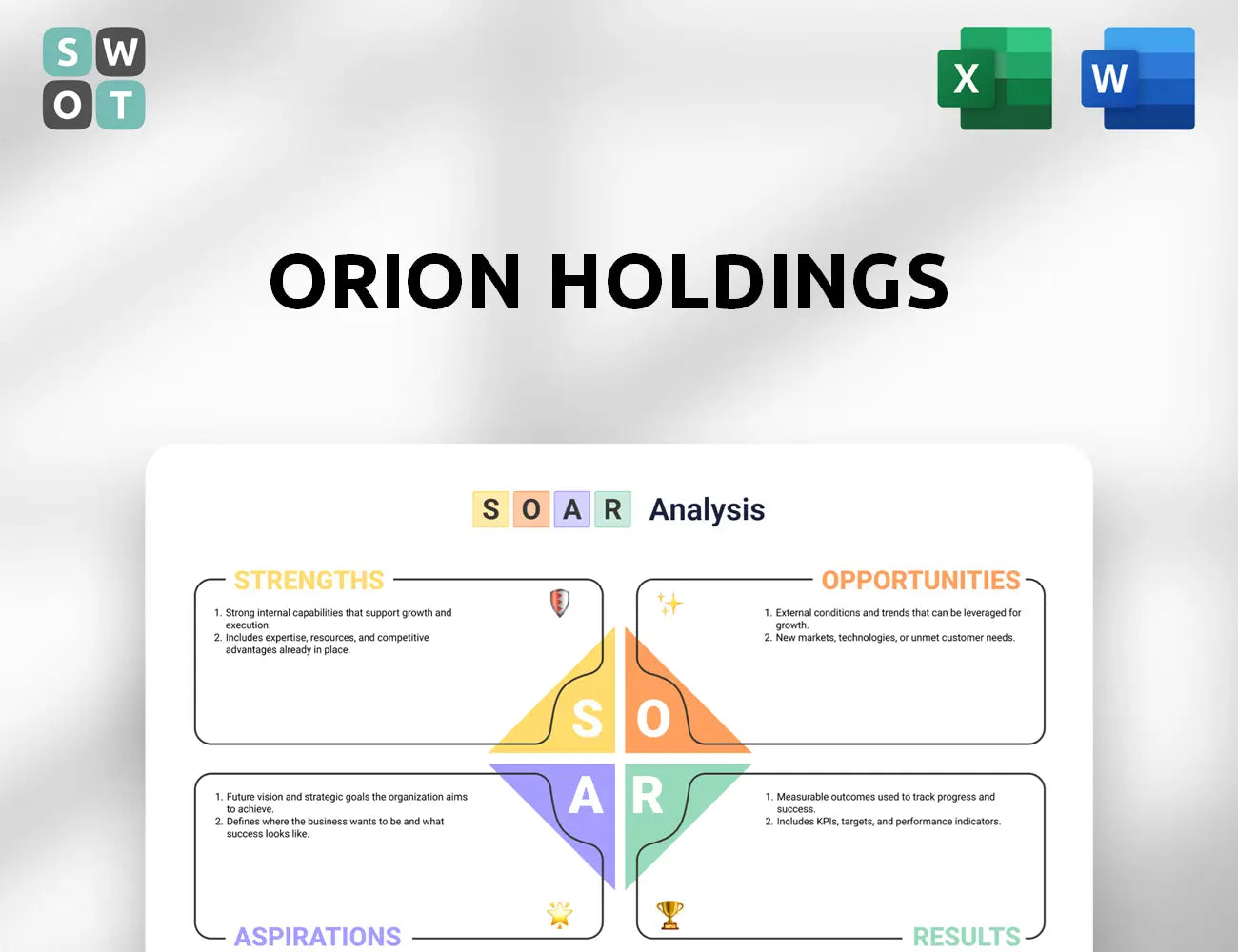 ORION Holdings SOAR Analysis