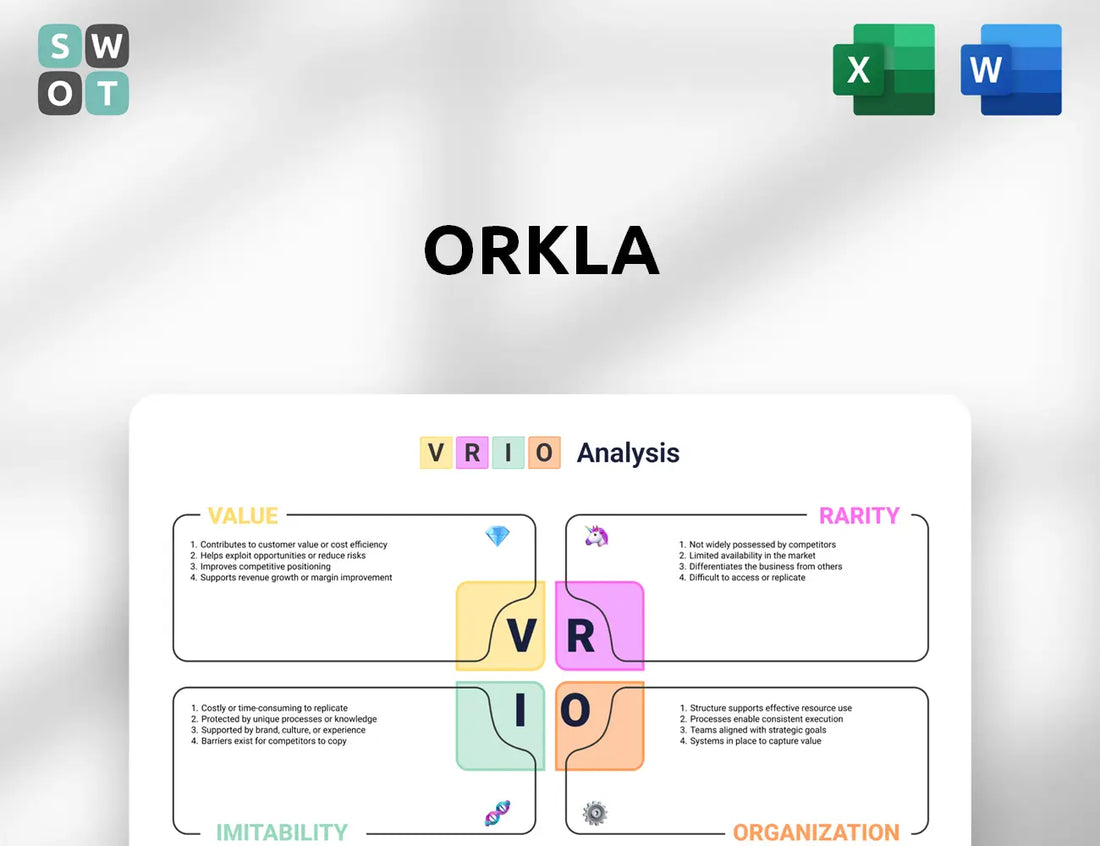 Orkla VRIO Analysis
