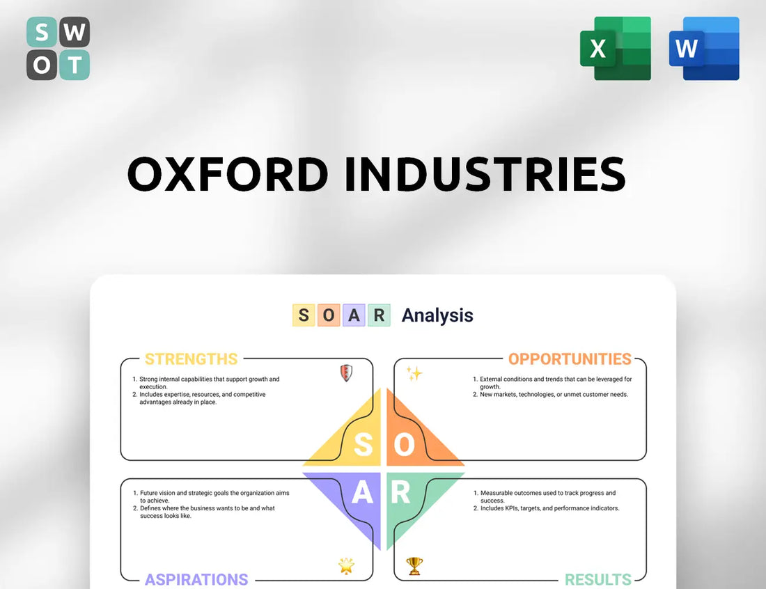 Oxford Industries SOAR Analysis