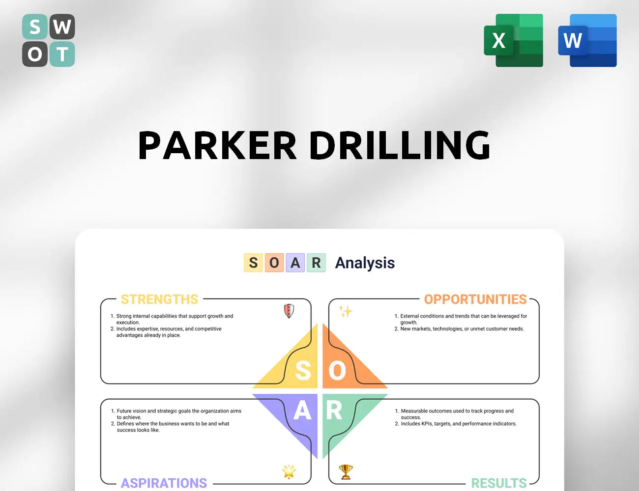 Parker Drilling SOAR Analysis