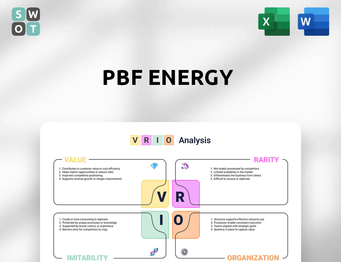 PBF Energy VRIO Analysis