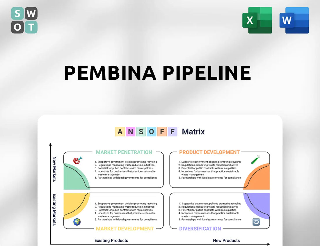 Pembina Pipeline Ansoff Matrix