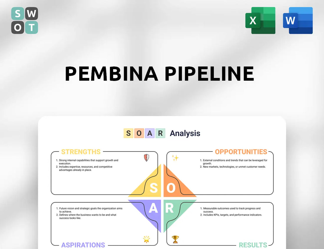 Pembina Pipeline SOAR Analysis