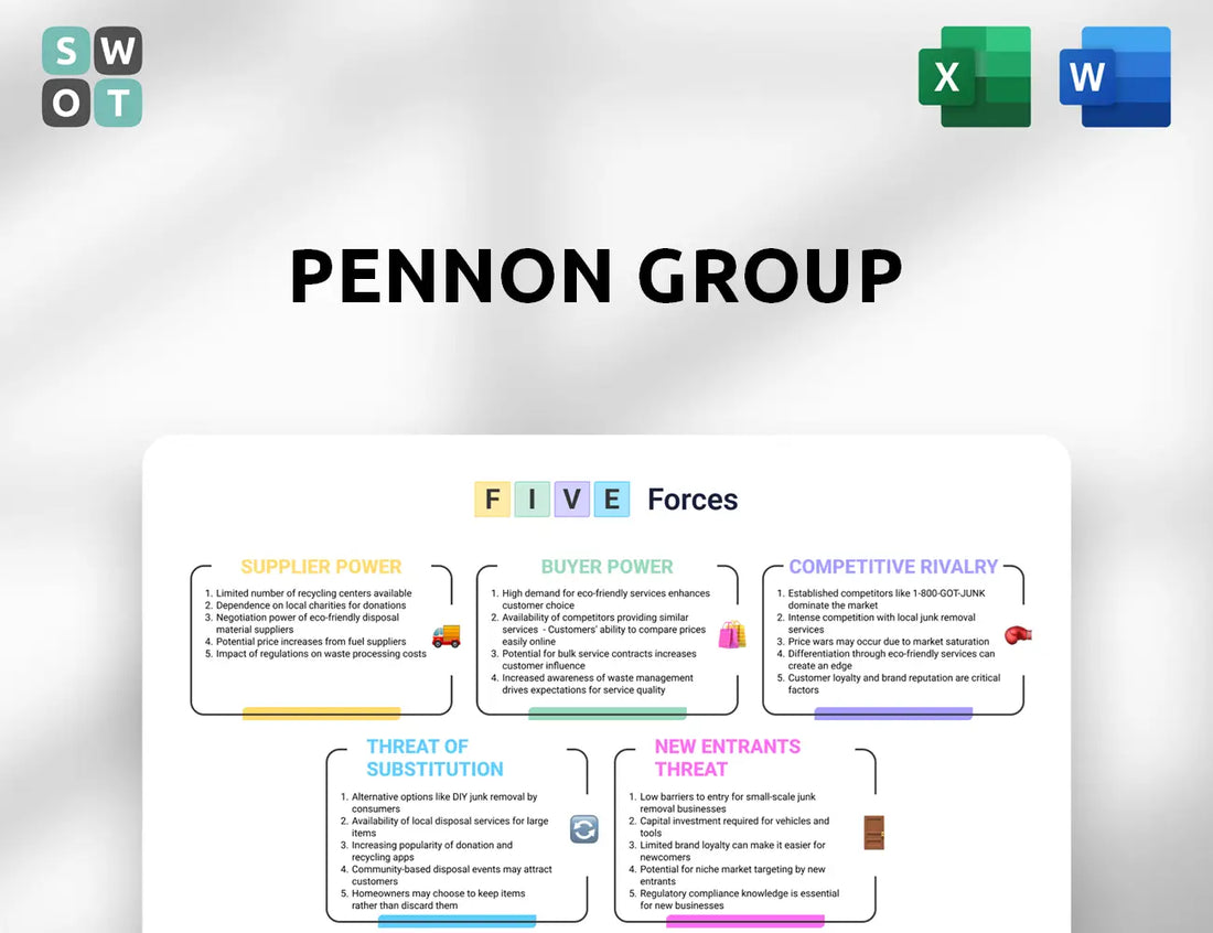 Pennon Group Porter's Five Forces Analysis