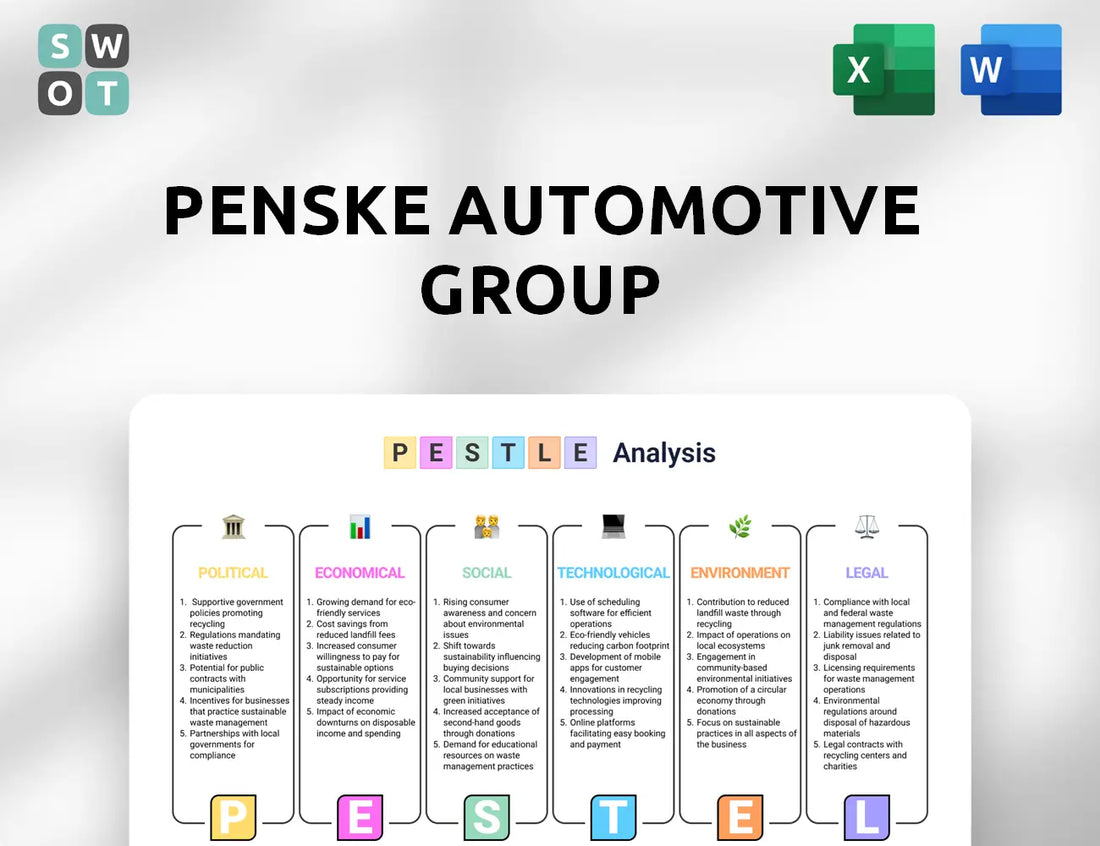 Penske Automotive Group PESTLE Analysis