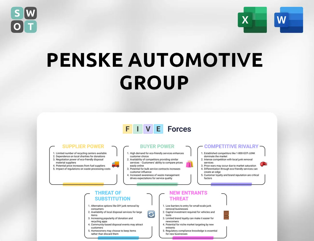 Penske Automotive Group Porter's Five Forces Analysis
