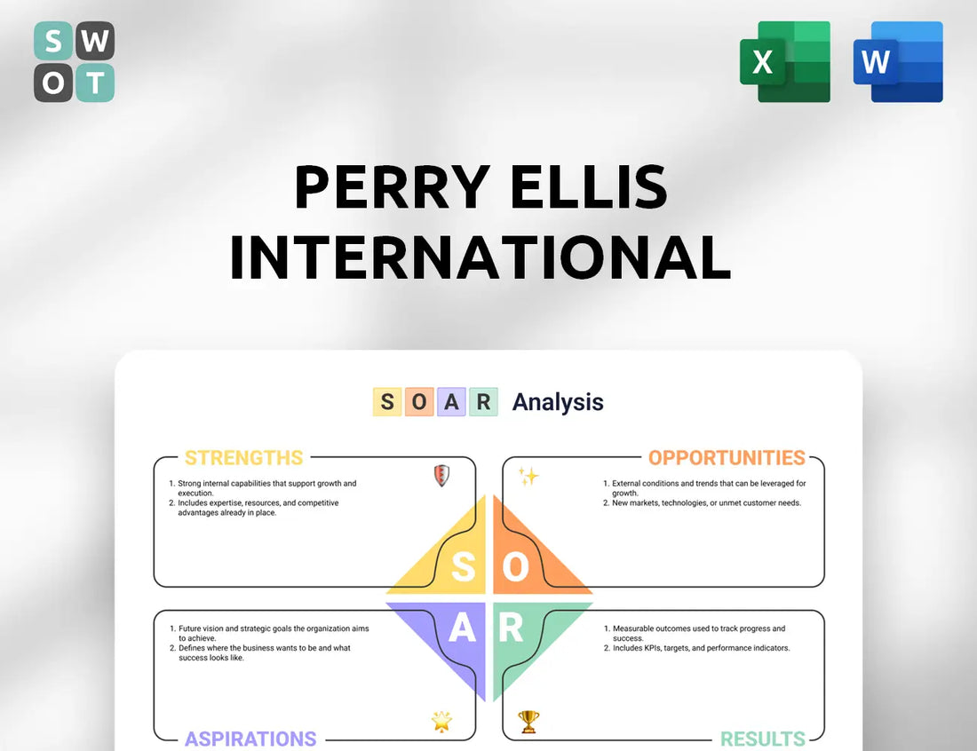 Perry Ellis International SOAR Analysis