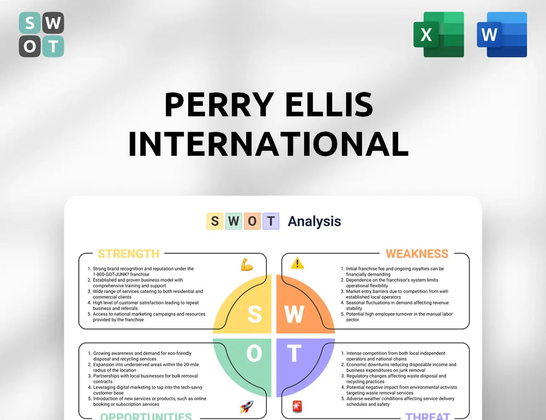 Perry Ellis International SWOT Analysis