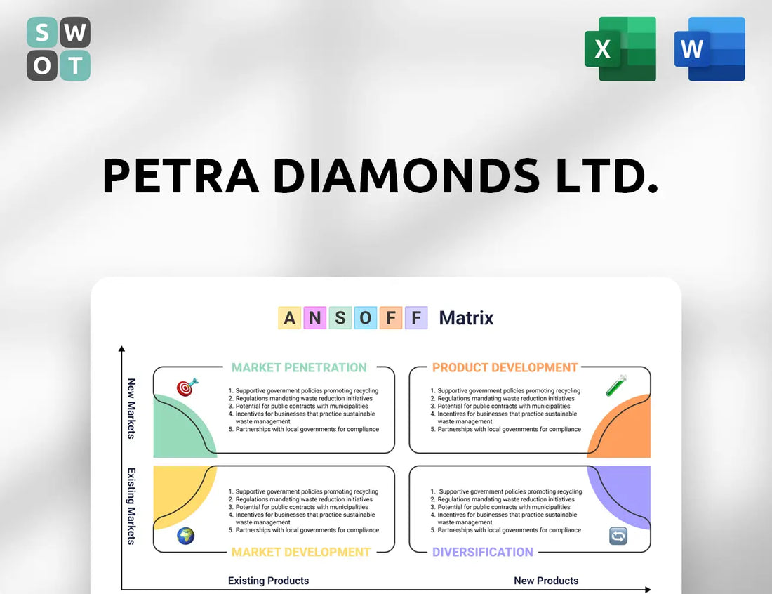 Petra Diamonds Ltd. Ansoff Matrix