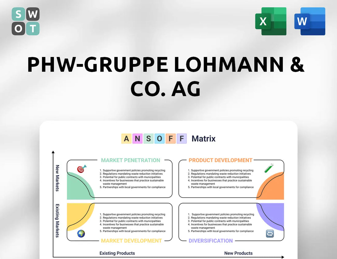 PHW-Gruppe LOHMANN & CO. AG  Ansoff Matrix