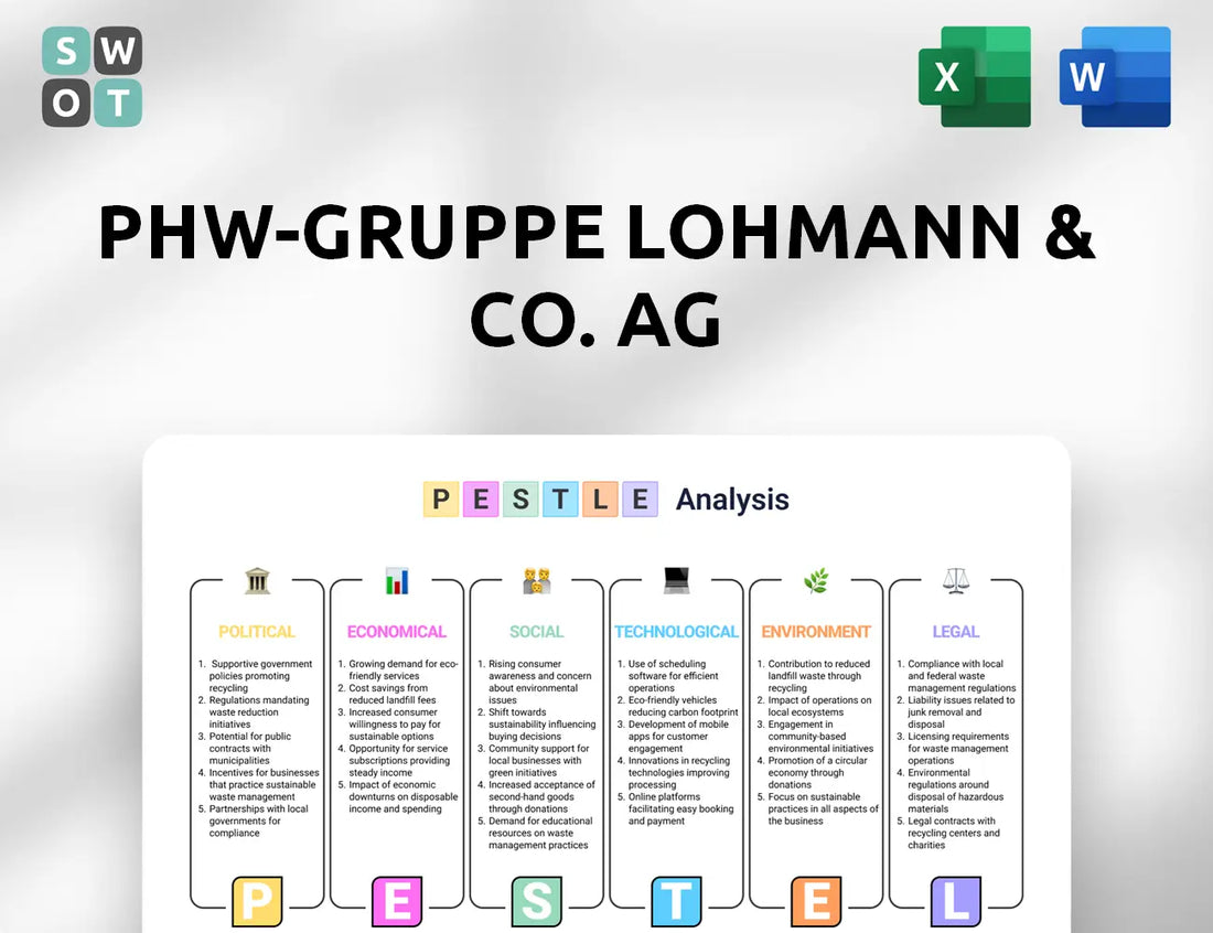 PHW-Gruppe LOHMANN & CO. AG  PESTLE Analysis