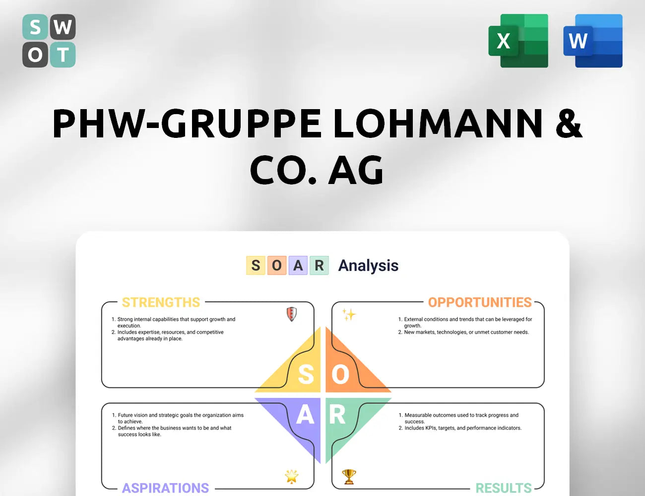 PHW-Gruppe LOHMANN & CO. AG  SOAR Analysis