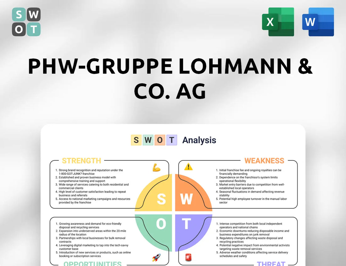 PHW-Gruppe LOHMANN & CO. AG  SWOT Analysis