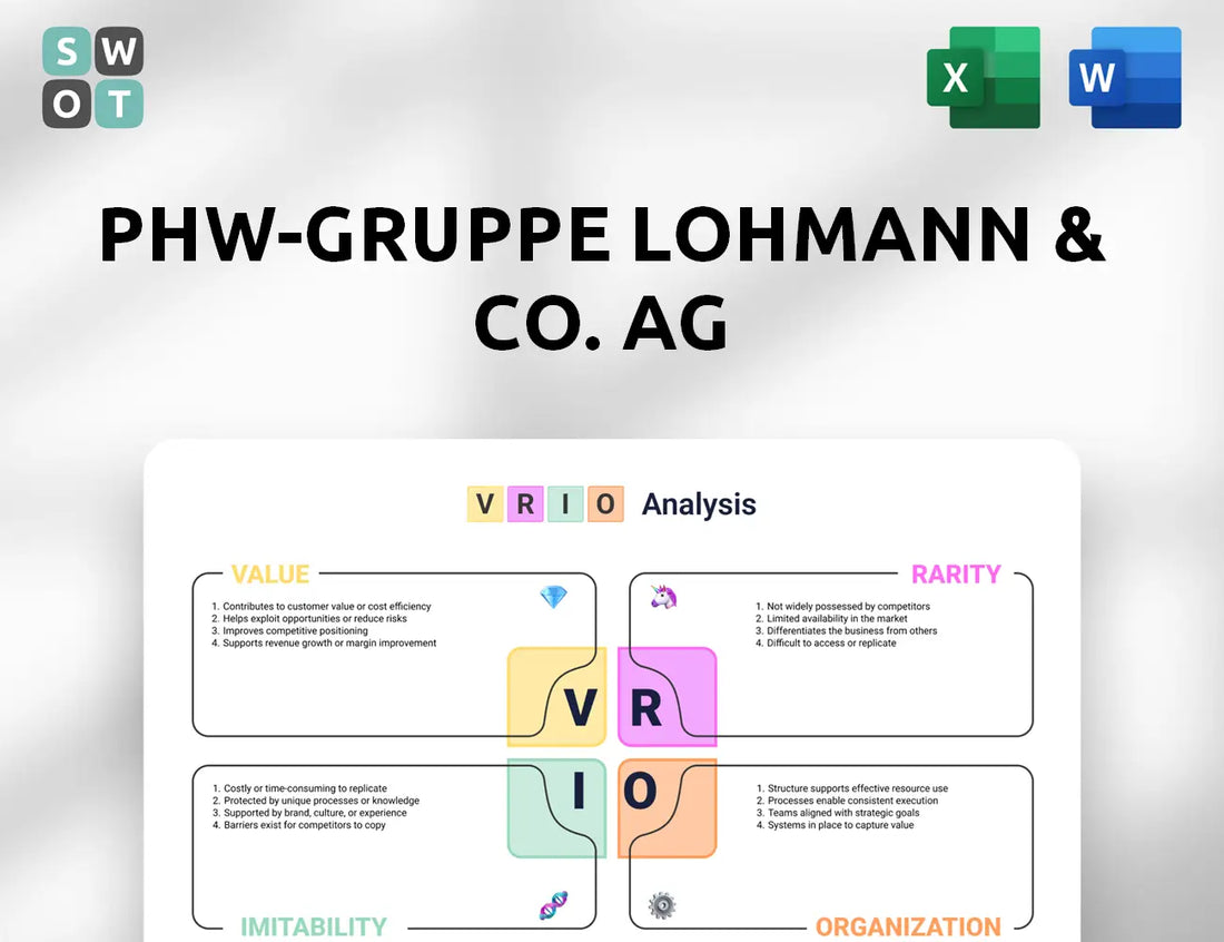 PHW-Gruppe LOHMANN & CO. AG  VRIO Analysis