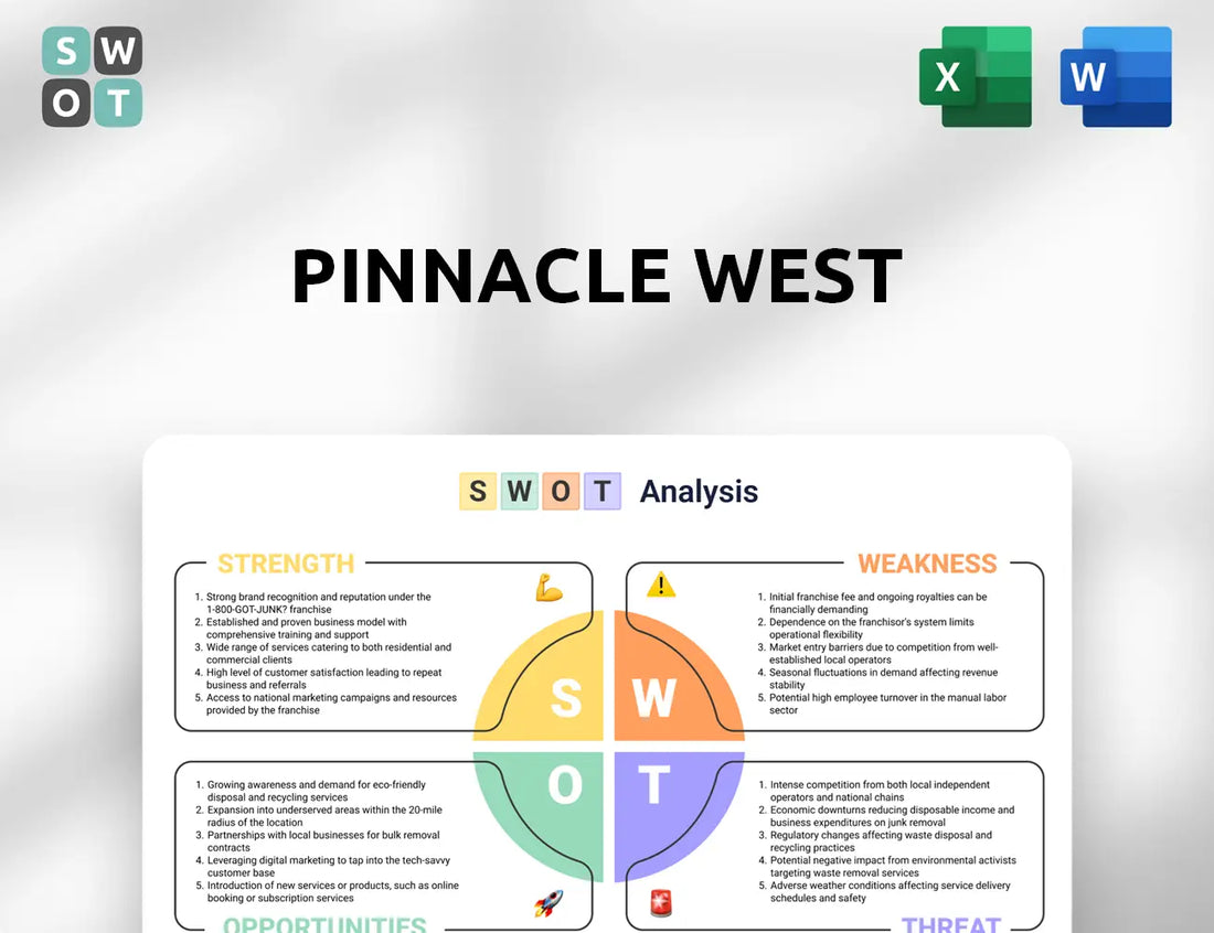 Pinnacle West SWOT Analysis