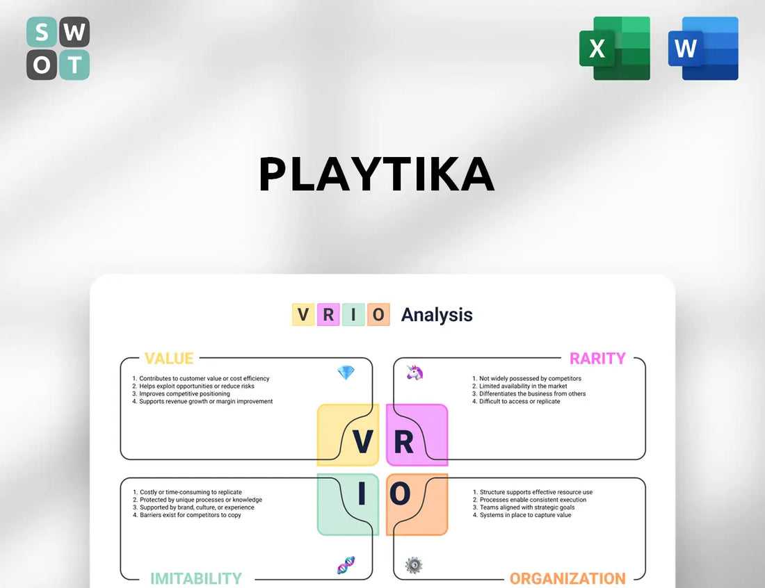 Playtika VRIO Analysis