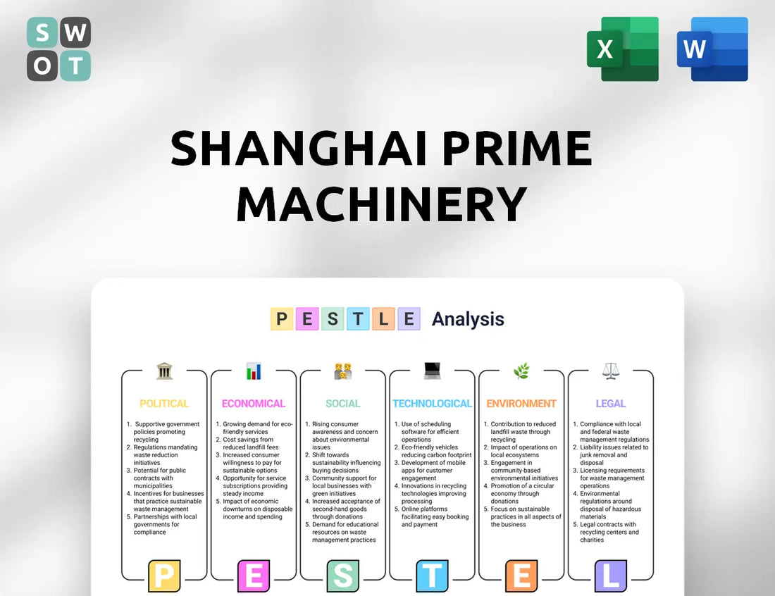 Shanghai Prime Machinery PESTLE Analysis
