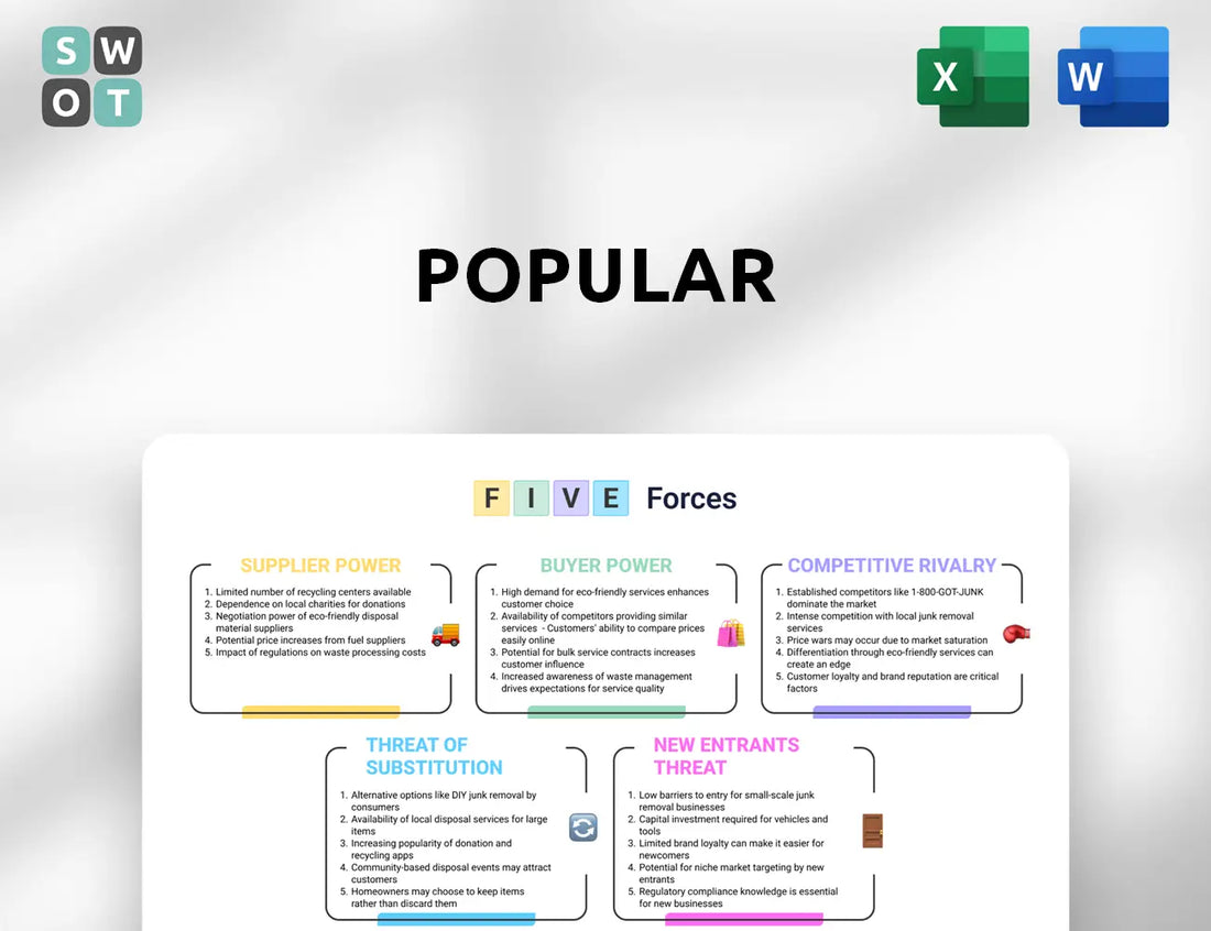 Popular Porter's Five Forces Analysis