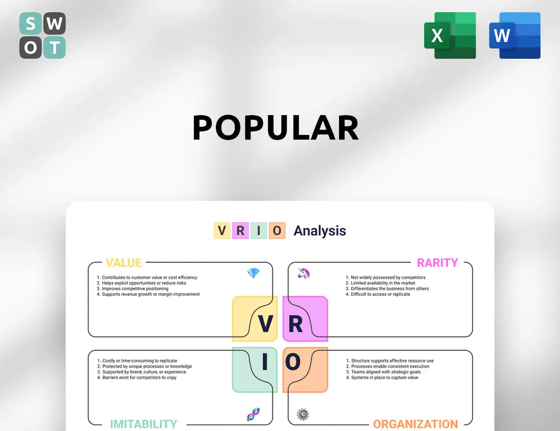 Popular VRIO Analysis