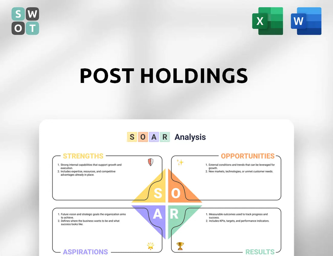 Post Holdings SOAR Analysis