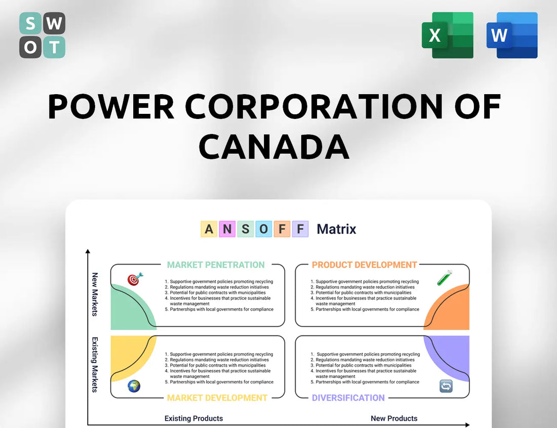 Power Corporation of Canada Ansoff Matrix