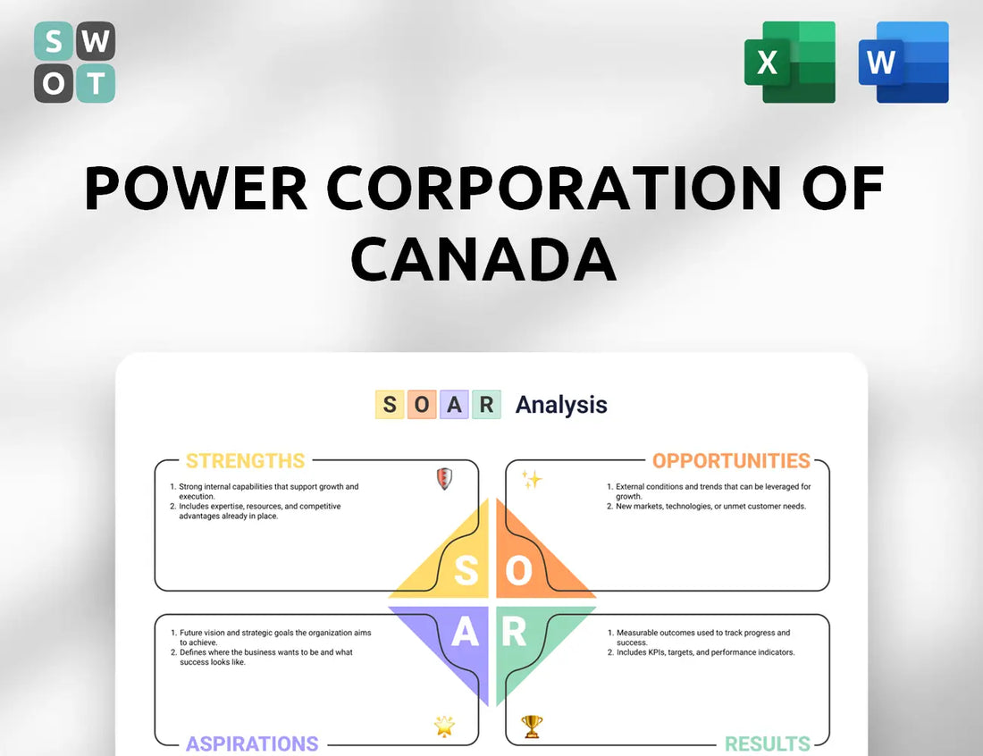 Power Corporation of Canada SOAR Analysis