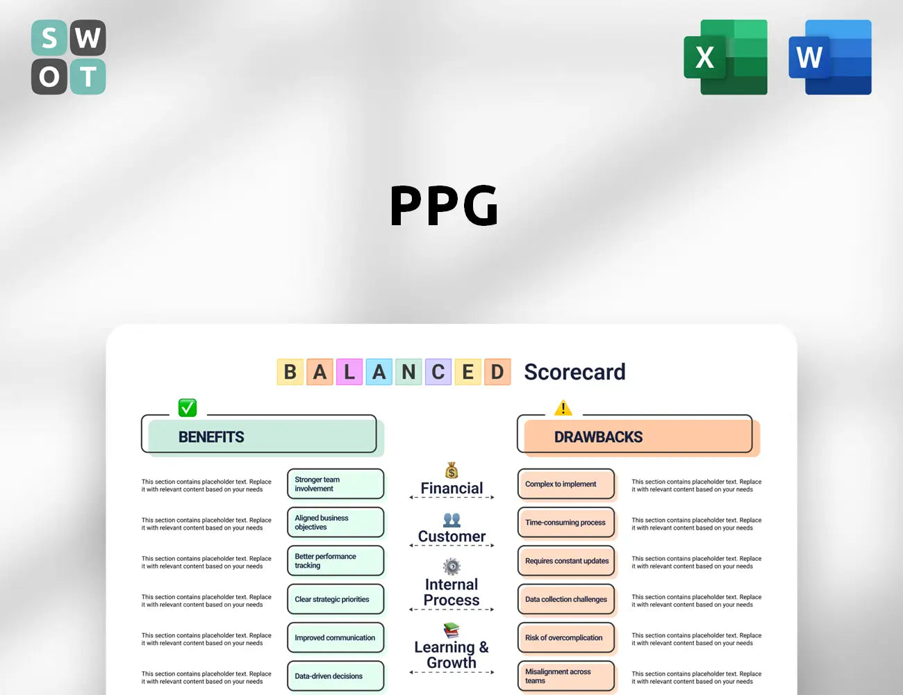 PPG Balanced Scorecard