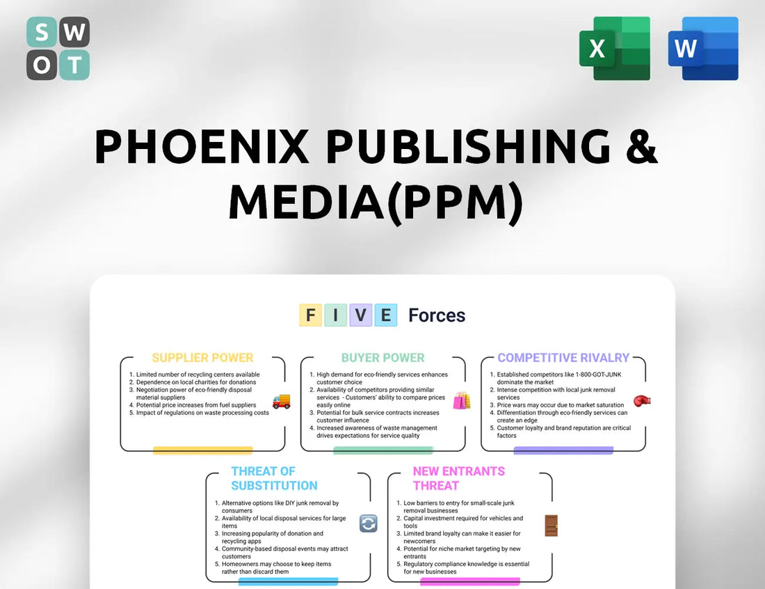 Phoenix Publishing & Media(PPM) Porter's Five Forces Analysis