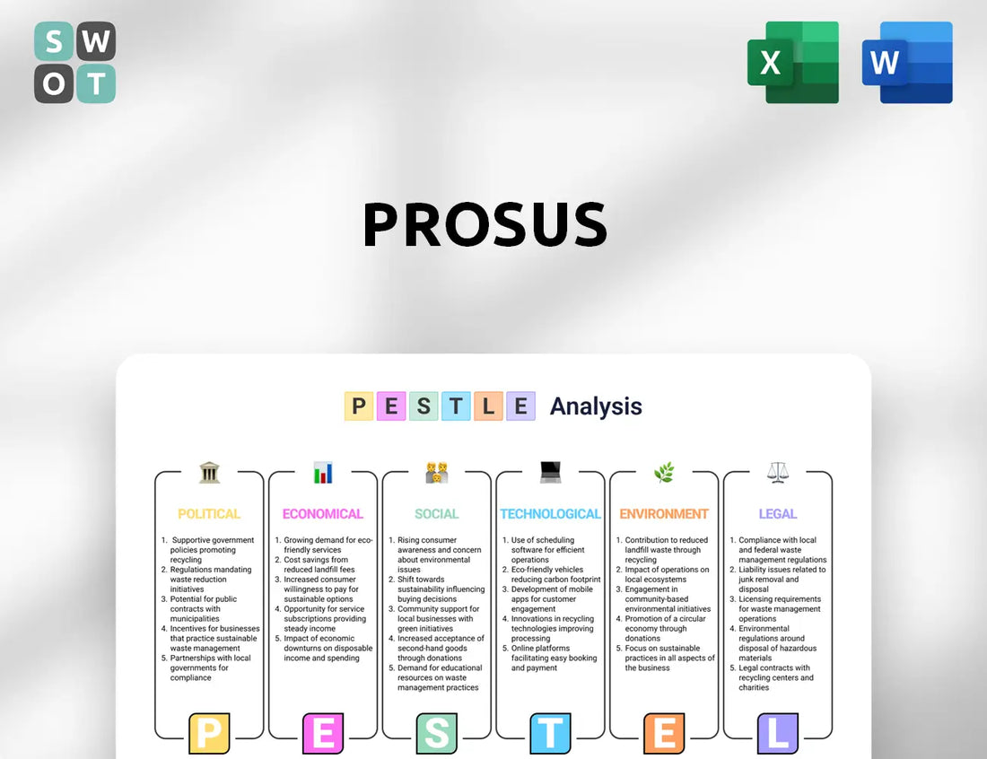 Prosus PESTLE Analysis
