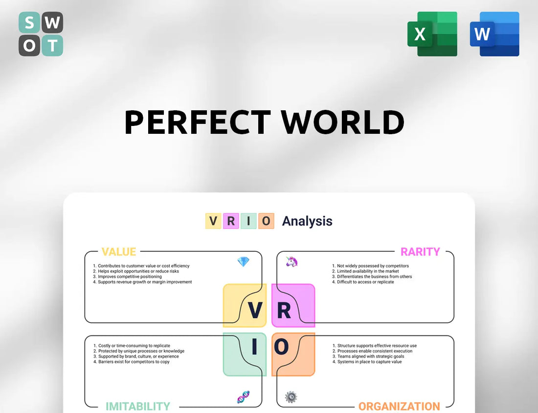 Perfect World VRIO Analysis