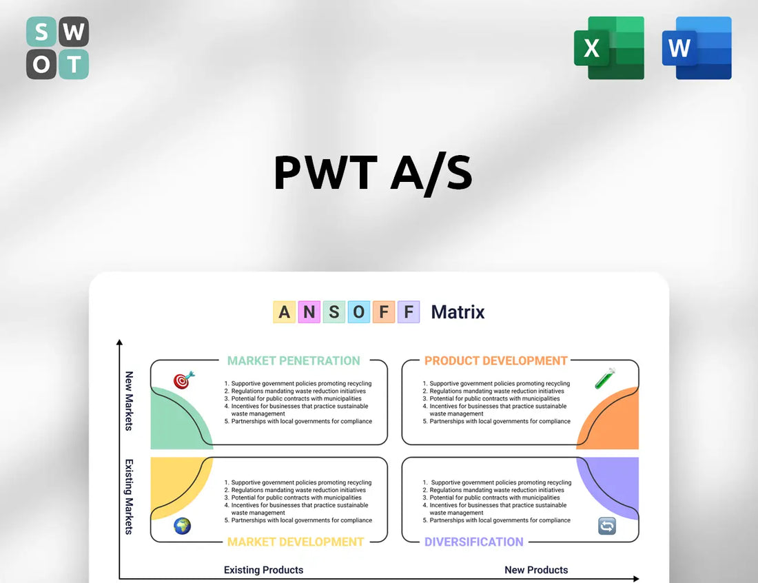 PWT A/S Ansoff Matrix