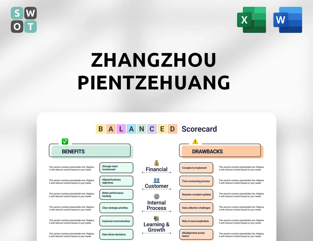 Zhangzhou Pientzehuang Pharmaceutical Balanced Scorecard